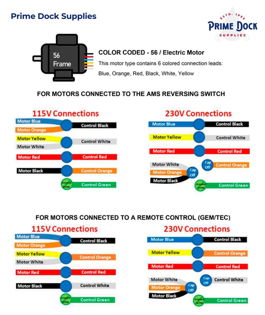 3/4HP Lift Drive Motor